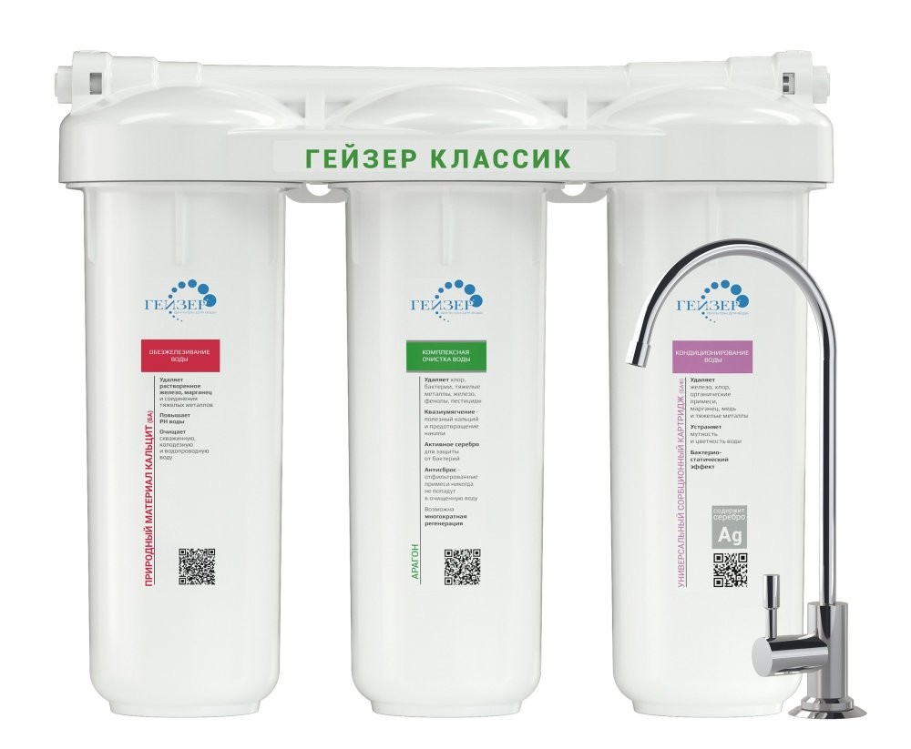 Классик для железистой воды