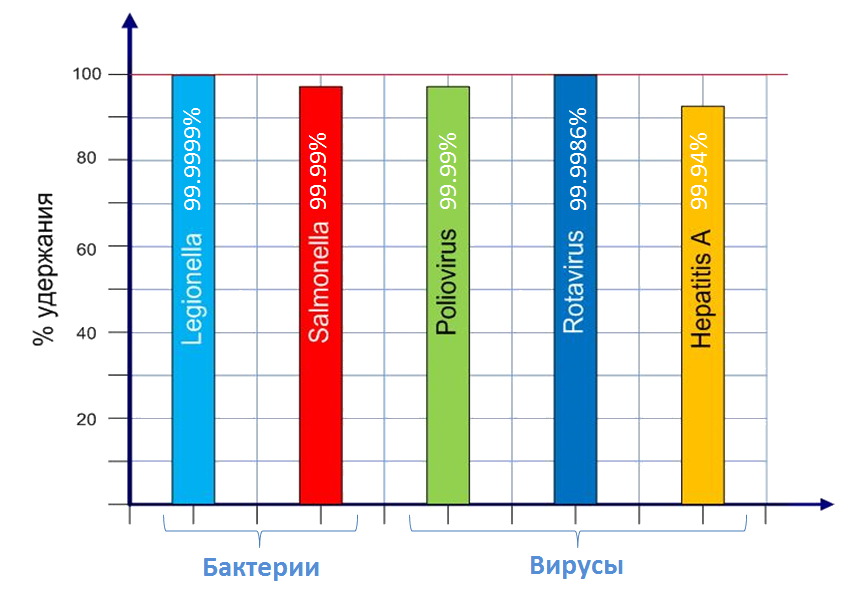 virusj_udalenie.jpg