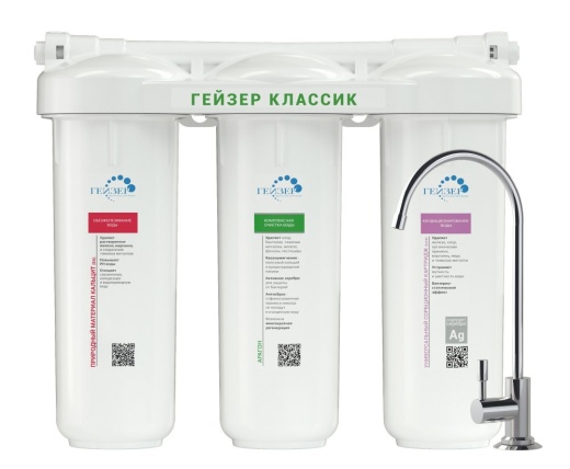 Классик для железистой воды