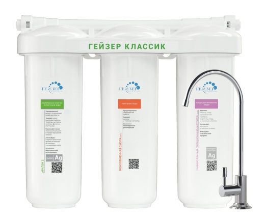 Классик для комплексной очистки воды