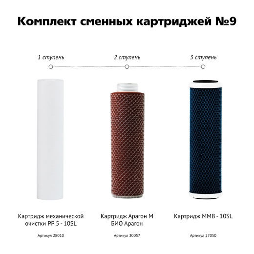 Комплект сменных картриджей №9