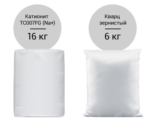 Комплект загрузки для Гейзер-WS 0844/1035