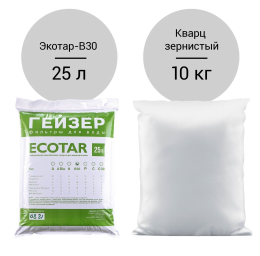 Комплект загрузки для Гейзер-WS 1044 Aquachief (В30)